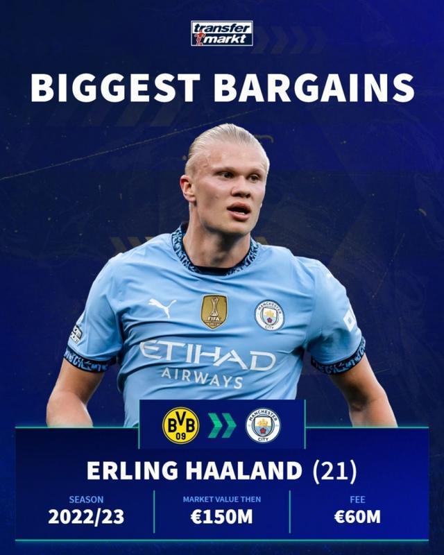 球迷：我们都在见证他的成长