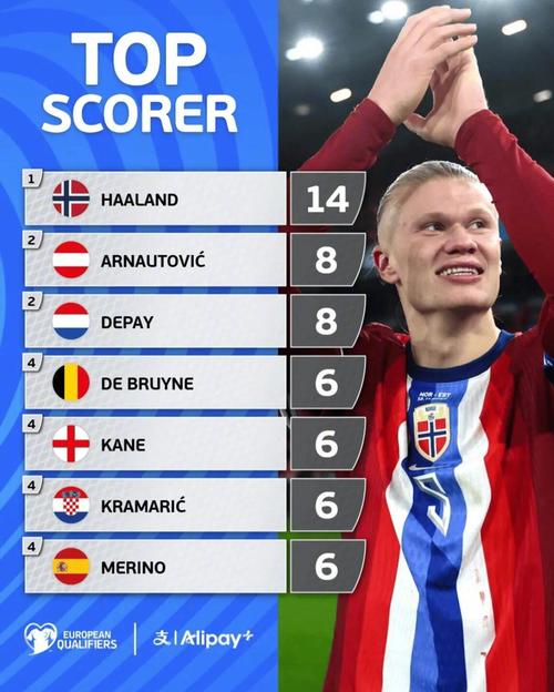 中甲半场：阿卜杜瓦哈普破门，陕西联合2-0广西平果