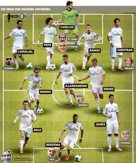 每体：20年前瓜迪奥拉就曾经说过，梅西会帮助阿根廷重夺世界杯